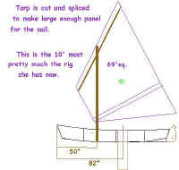 TSSrig10mast.jpg (16224 bytes)